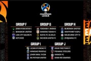 亚冠小组赛赛程：9月19日开赛 三镇首战卫冕冠军